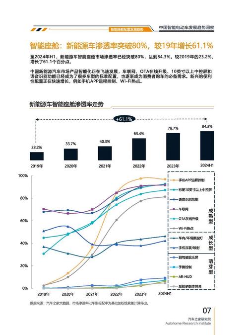 惠州惠东县联景硕企业管理咨询起亚对未来市场的预测，名爵汽车品牌文化的传播